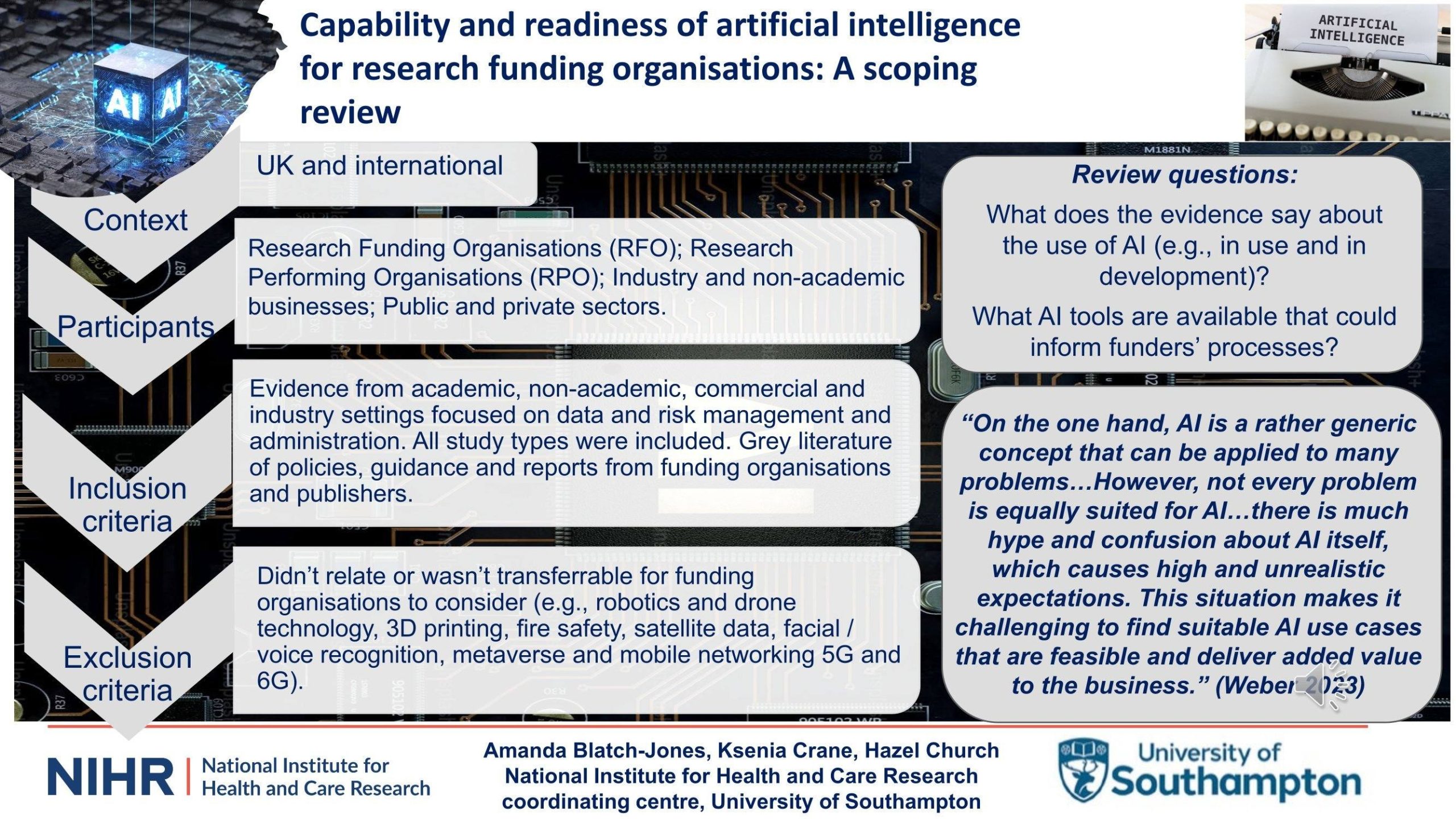 Capability and readiness of artificial intelligence for research funding organisations: A scoping review